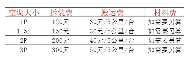 图木舒克空调移机及费用电话在哪里找